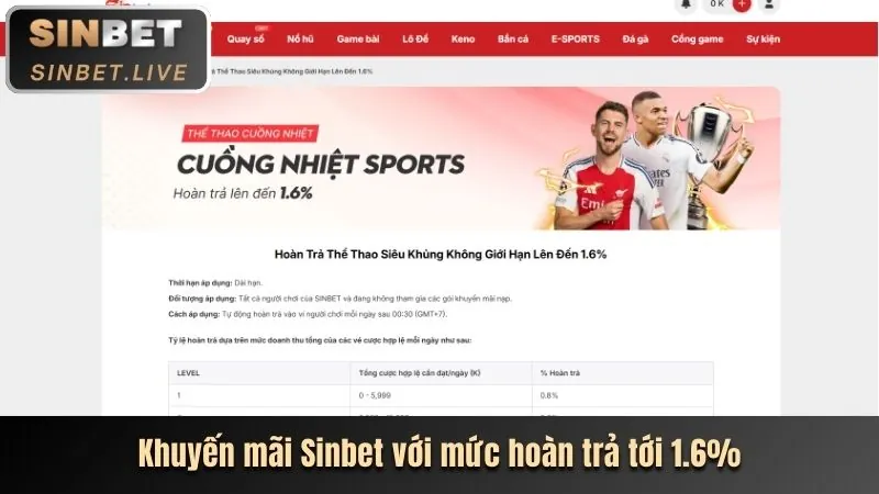 Ưu đãi chào mừng và khuyến mãi độc quyền 98win